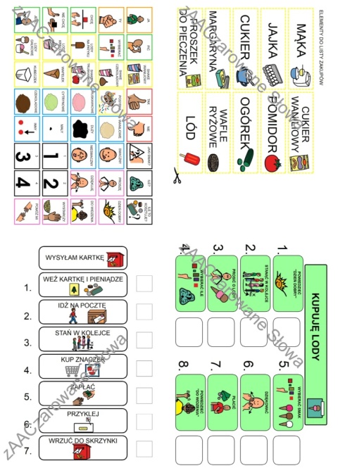 Innowacja pedagogiczna "Mój plan na samodzielność"