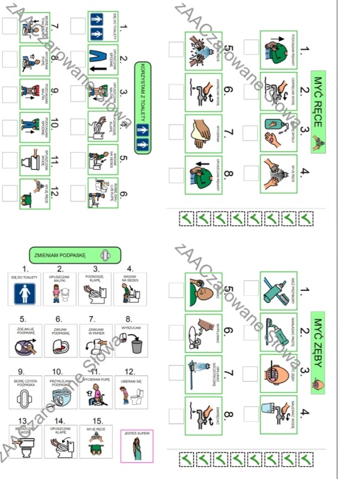 Innowacja pedagogiczna "Mój plan na samodzielność"