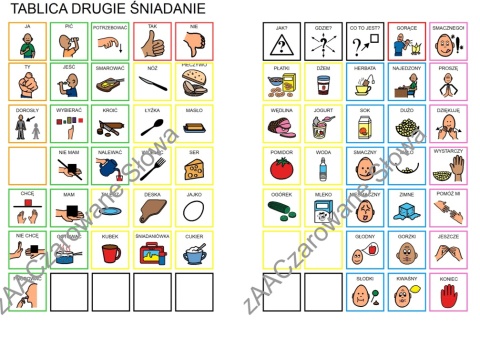 Innowacja pedagogiczna "Mój plan na samodzielność"